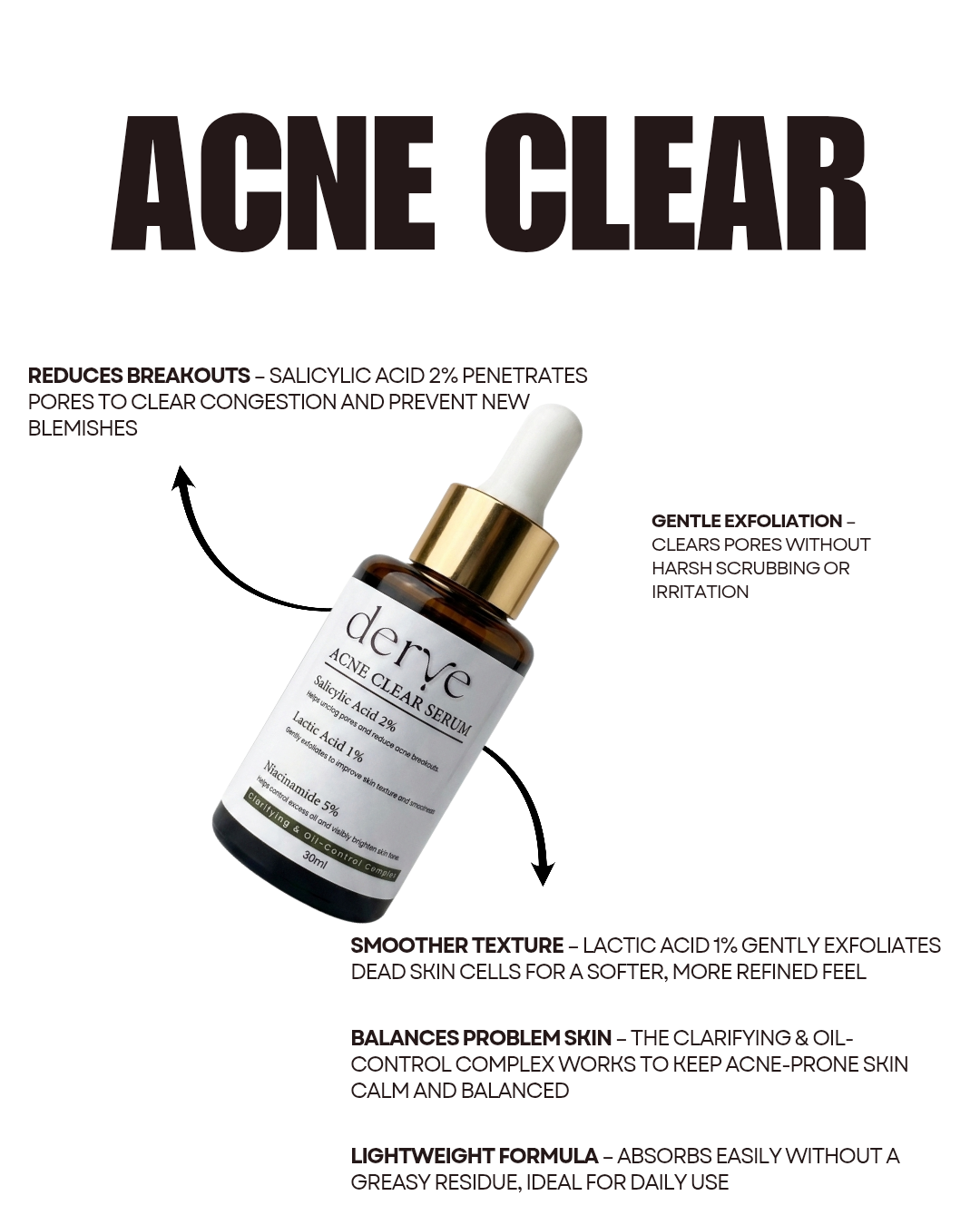 Acne Clear Serum